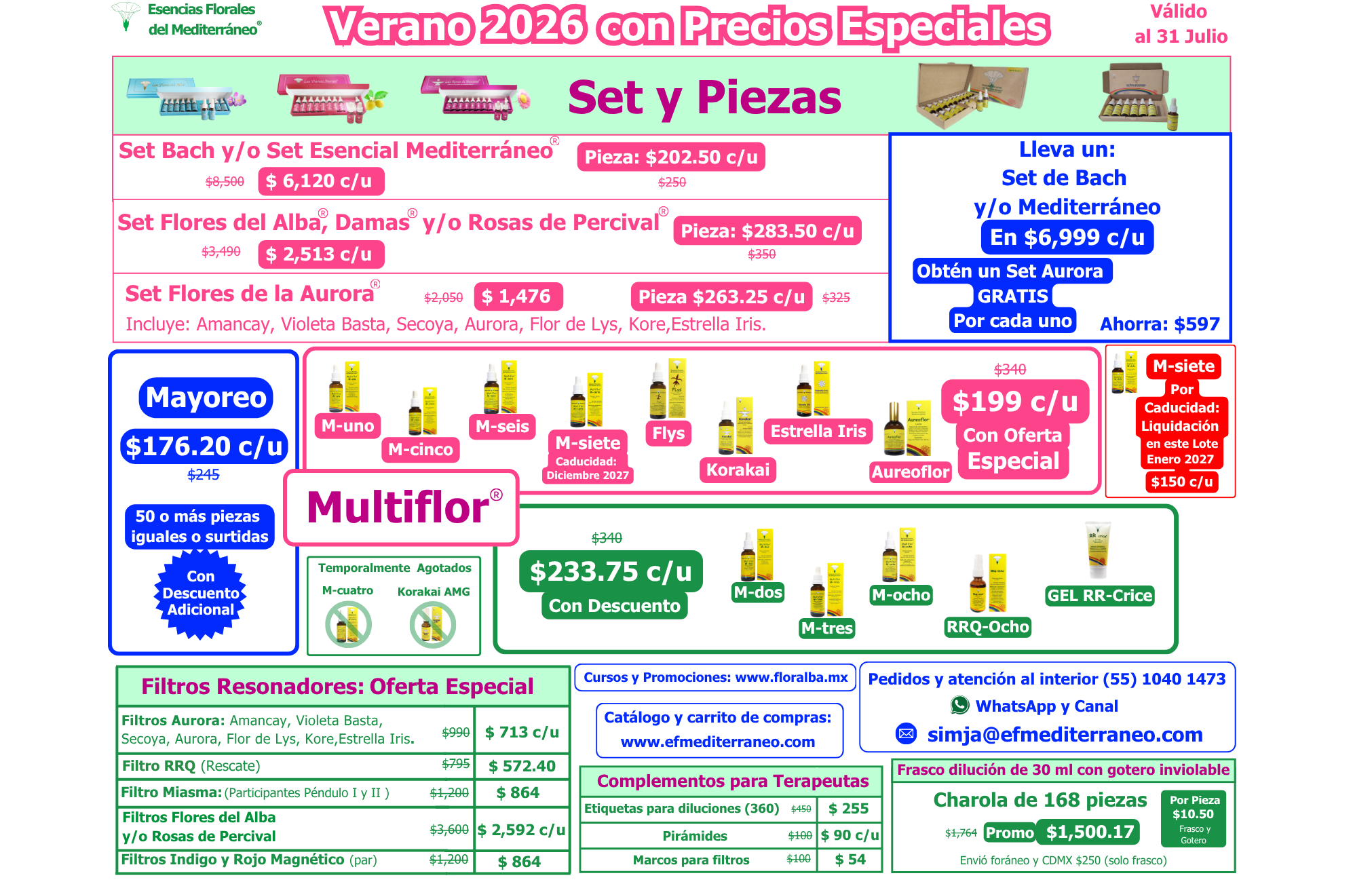 Promociones del mes